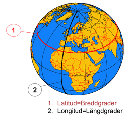 Latitud och longitud - Geografi